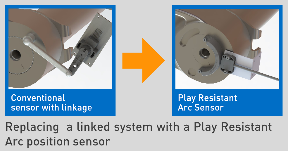 Play Resistant vs linked sensor